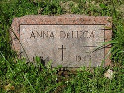 Anna De Luca 