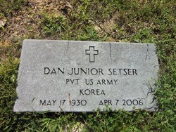 Dan Setser Jr.