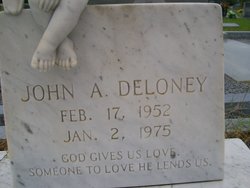John A. Deloney 