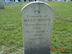 Mary <I>Foxworth</I> Horne 