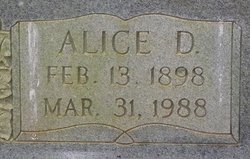 Alice Lydia <I>Downey</I> Blankenship 