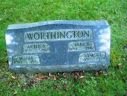 Arthur Worthington 