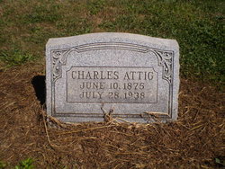 Charles Attig 