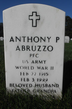 Anthony P Abruzzo 