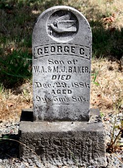 George C Baker 
