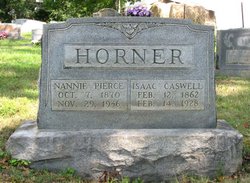 Isaac Caswell Horner 
