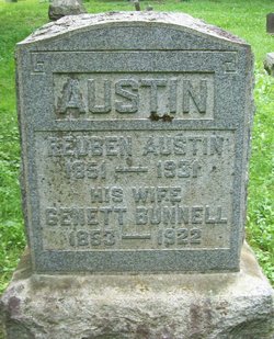 Reuben R. Austin 