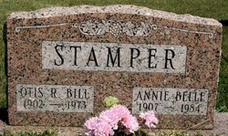 Annie Belle Stamper 