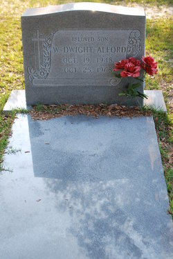 William Dwight Alford 