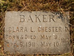 Clara L Baker 