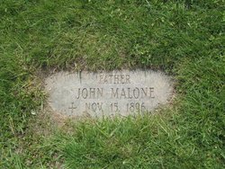 John Malone 