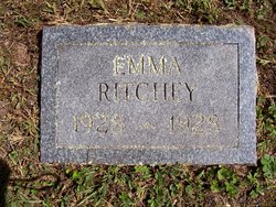 Emma Ritchey 