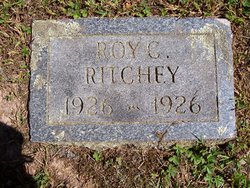 Roy Chester Ritchey 