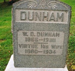 Wilford D Dunham 