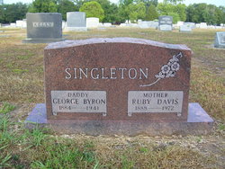 George Byron Singleton 
