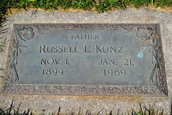 Russell Lester Kunz 