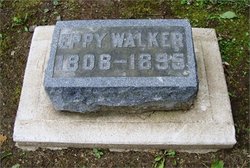 Eppy <I>Guynn</I> Walker 