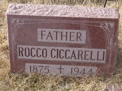 Rocco Ciccarelli 