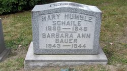 Mary Humble Schaile 