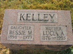 Bessie M <I>Kelley</I> Andre 
