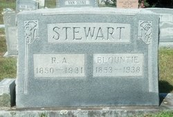 Ann Eliza Blount “Blountie” <I>Collins</I> Stewart 