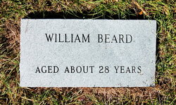 William M. Beard 