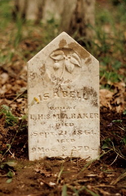 Isabell Baker 
