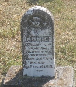Annie Alberty 