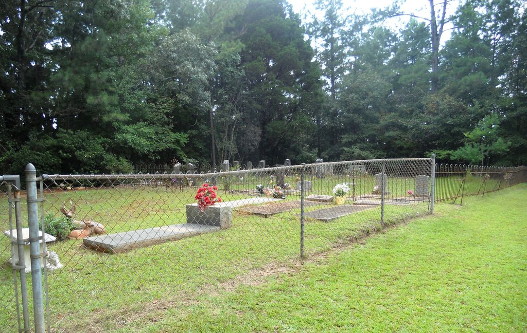 Gordon Family Cemetery