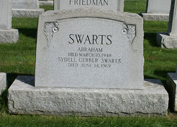 Abraham Swarts 