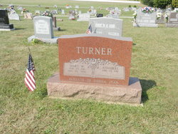 James William Turner 