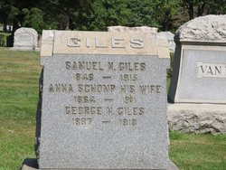 Anna <I>Schomp</I> Giles 