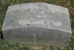 Dr Julian Bates 