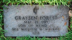Graysen Forest Walker 