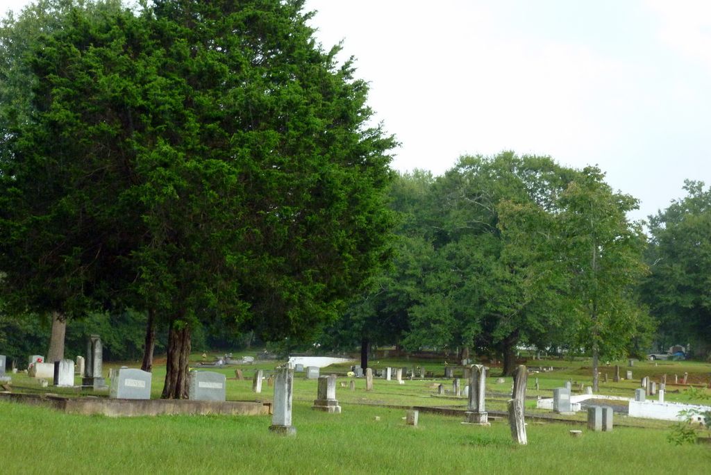 Mauldin Cemetery
