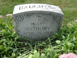 Mary Anthony 