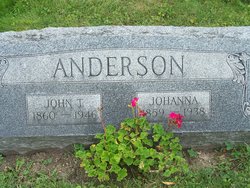 John Theodor Anderson 