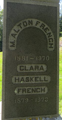 Clara <I>Haskell</I> French 