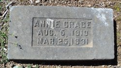 Annie Grace Gilliland 
