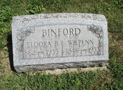 Adda Eldora <I>Bundy</I> Binford 