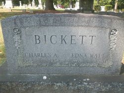 Charles Alexander Bickett 