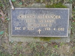 Orland Alexander 