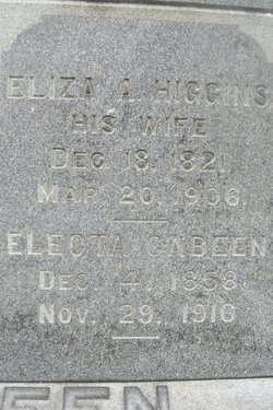 Eliza A. <I>Higgins</I> Cabeen 