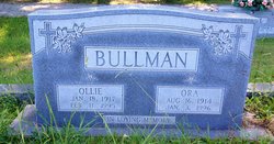 Ollie Bullman 