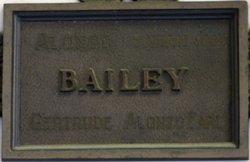 Alonzo Earl Bailey 