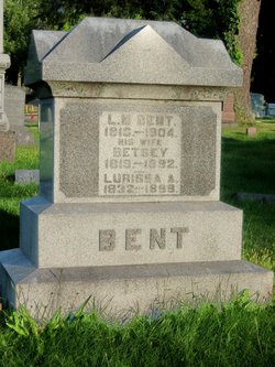 Betsey <I>Park</I> Bent 