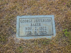 George Jefferson Baker 