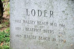 Halsey Beach Loder Sr.