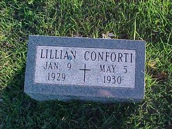 Lillian Conforti 
