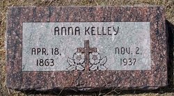 Anna Kelly 